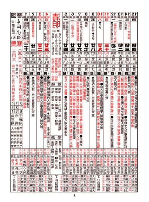 農民曆牽新車|2024新車交車牽車吉日入手(新增至農曆1月)–李孟達老師